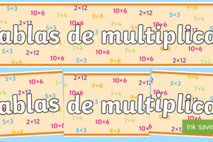 A Comprehensive Guide tablas de multiplicar para imprimir