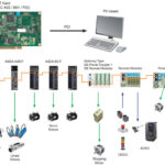 Who Can Benefit from Delta Computer Systems?