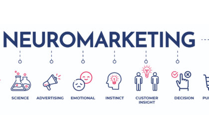 Exploring the Benefits of Neuro Marketing