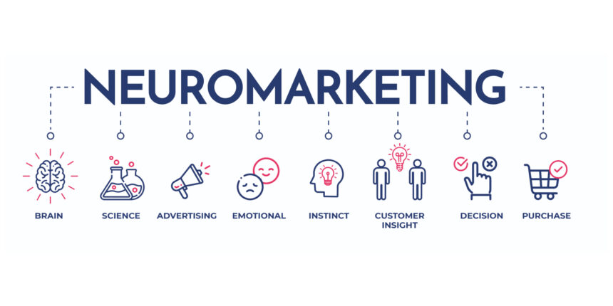 Exploring the Benefits of Neuro Marketing