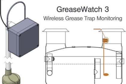 A Complete Guide to Understanding greasewatch 3