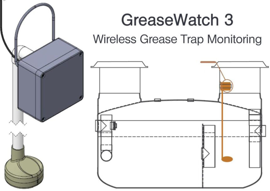 A Complete Guide to Understanding greasewatch 3