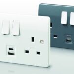 Exploring the: Mk sockets with usb