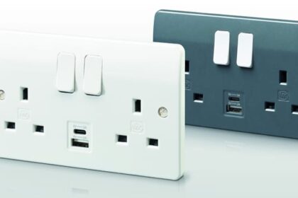 Exploring the: Mk sockets with usb