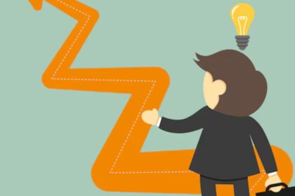When Should You Consider Using collice61?
