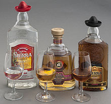 Disadventeges of Using Tequilla:Explore It?