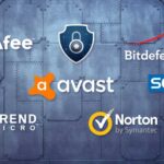 Where Can You Find the best anti virus Solutions?