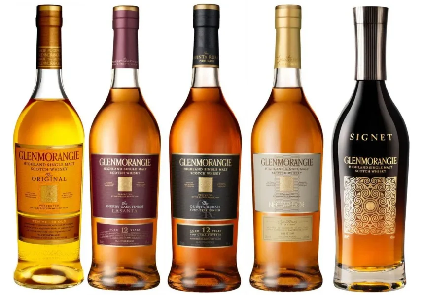 Disadventeges of Using Glenmorangie?