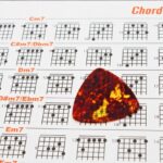 The Influence of Tal Vaknin Bat Melech Guitar chords