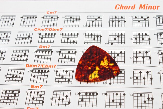 The Influence of Tal Vaknin Bat Melech Guitar chords