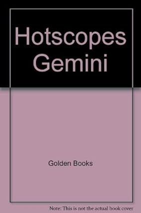 Where to Buy the Best Hotscope Products?