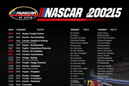 NASCAR Schedule 2025 PDF: Your Comprehensive Guide to the Upcoming Racing Season