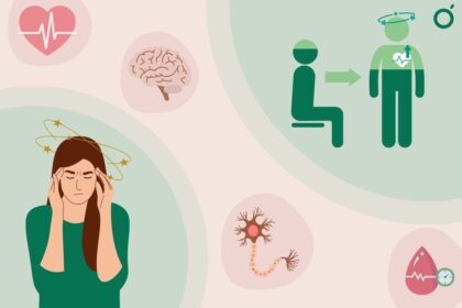 Understanding POTS and Hypothyroidism: Exploring the Connection