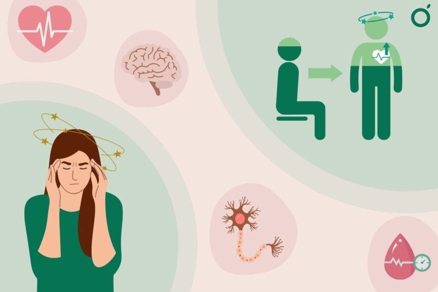 Understanding POTS and Hypothyroidism: Exploring the Connection