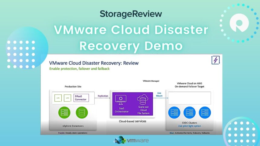 The Cloud-Enhance Your Disaster Recovery Strategy CDW Walker Van`